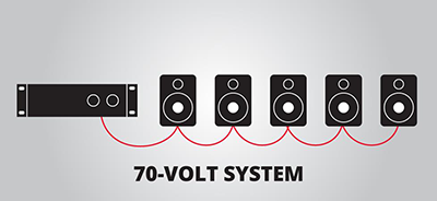 70 volt system