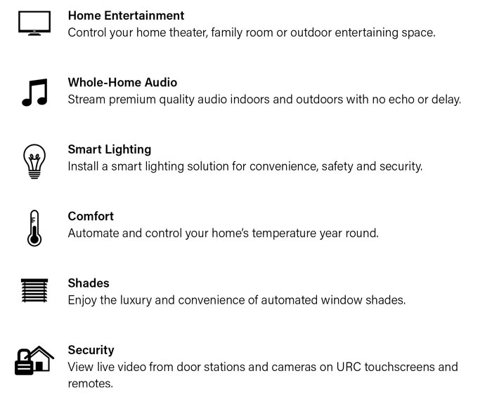 smart home list